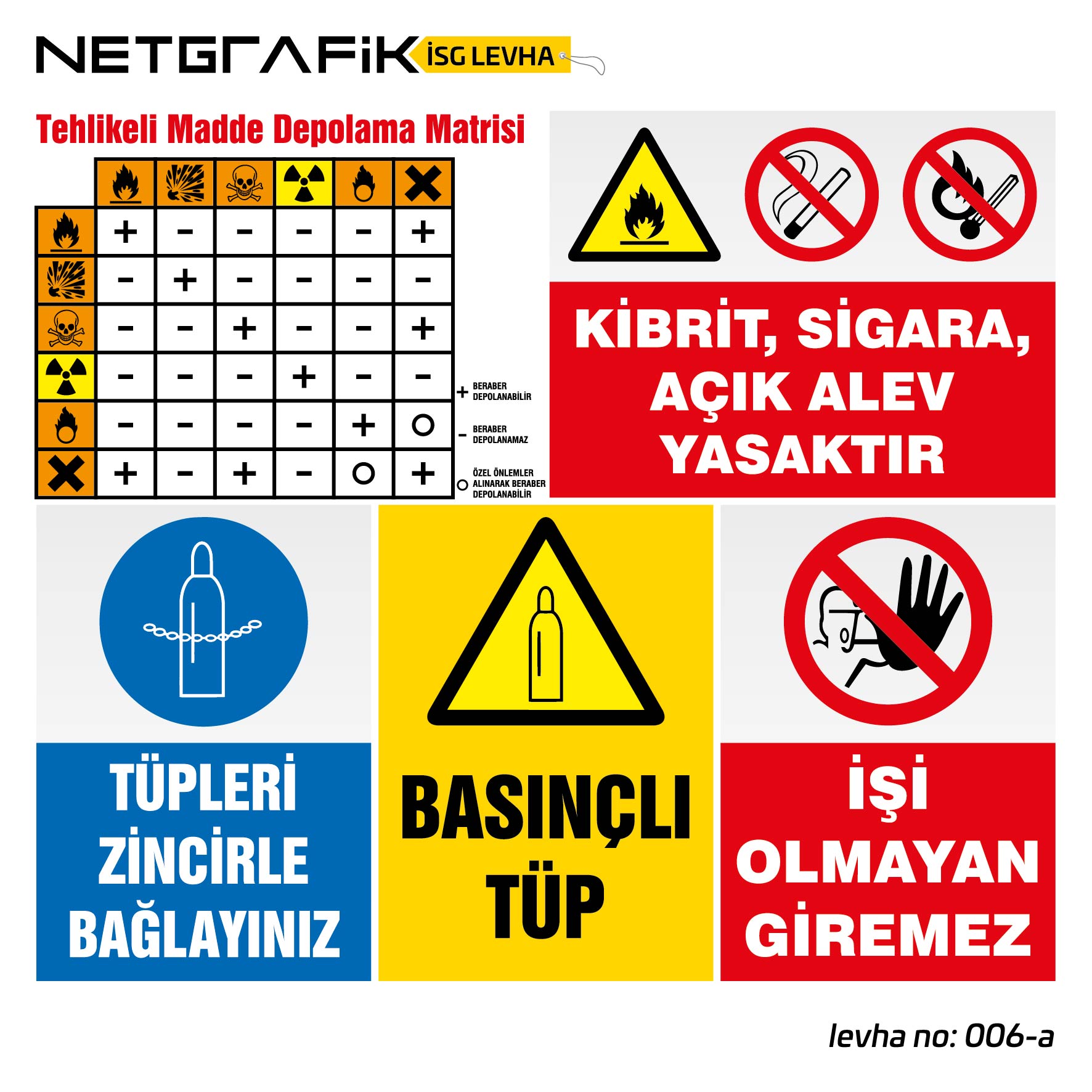 Tehlikeli Madde Depolama Alanı Seti | İş Güvenliği Levhası: 006-a